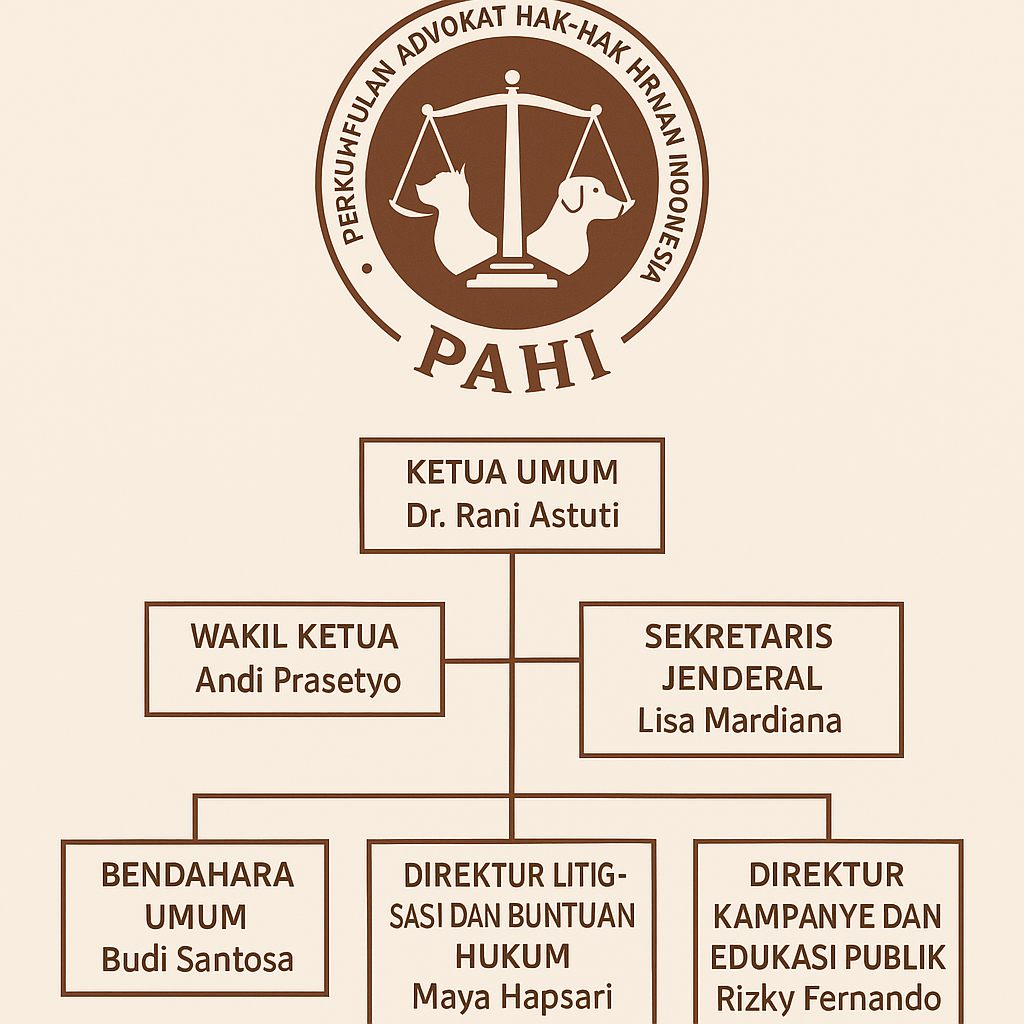 PAHI CABANG GORONTALO UTARA